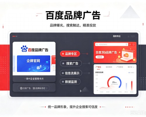 平邑百度品牌广告